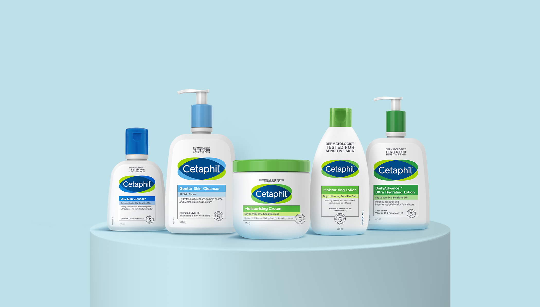 CETAPHIL® UNVEILS A NEW AND IMPROVED FORMULATION, NEW PACKAGING AND